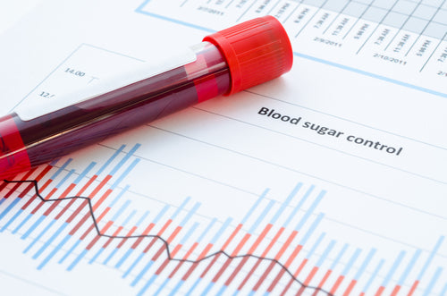 Best Beverages for Maintaining Healthy Blood Sugar