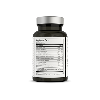 Detoxx™ – LES Labs Inc