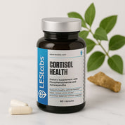 Cortisol Health