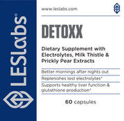 LES Labs Detoxx natural hangover supplement packaging with blue and white design.