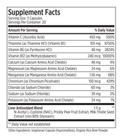 Detoxification natural Supplement facts label with detailed nutritional information on a white background
